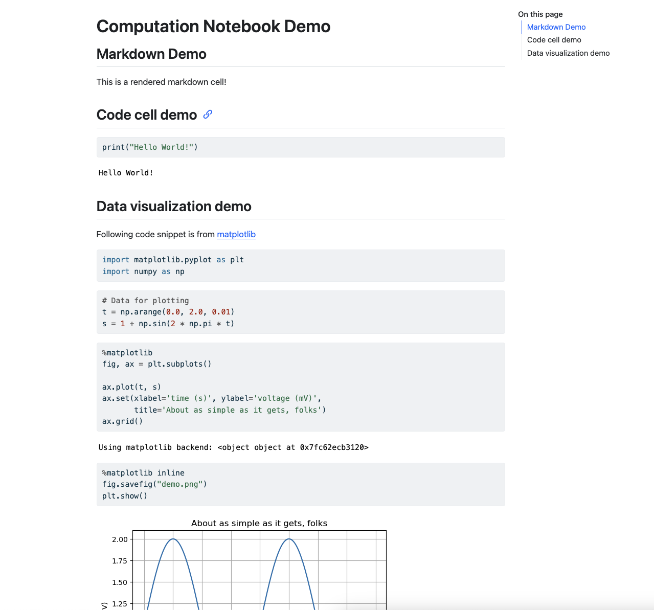Notebook GitHub Pages Demo